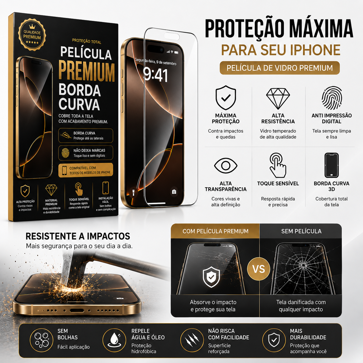 iPhone Premium Curved Edge Glass Screen Protector