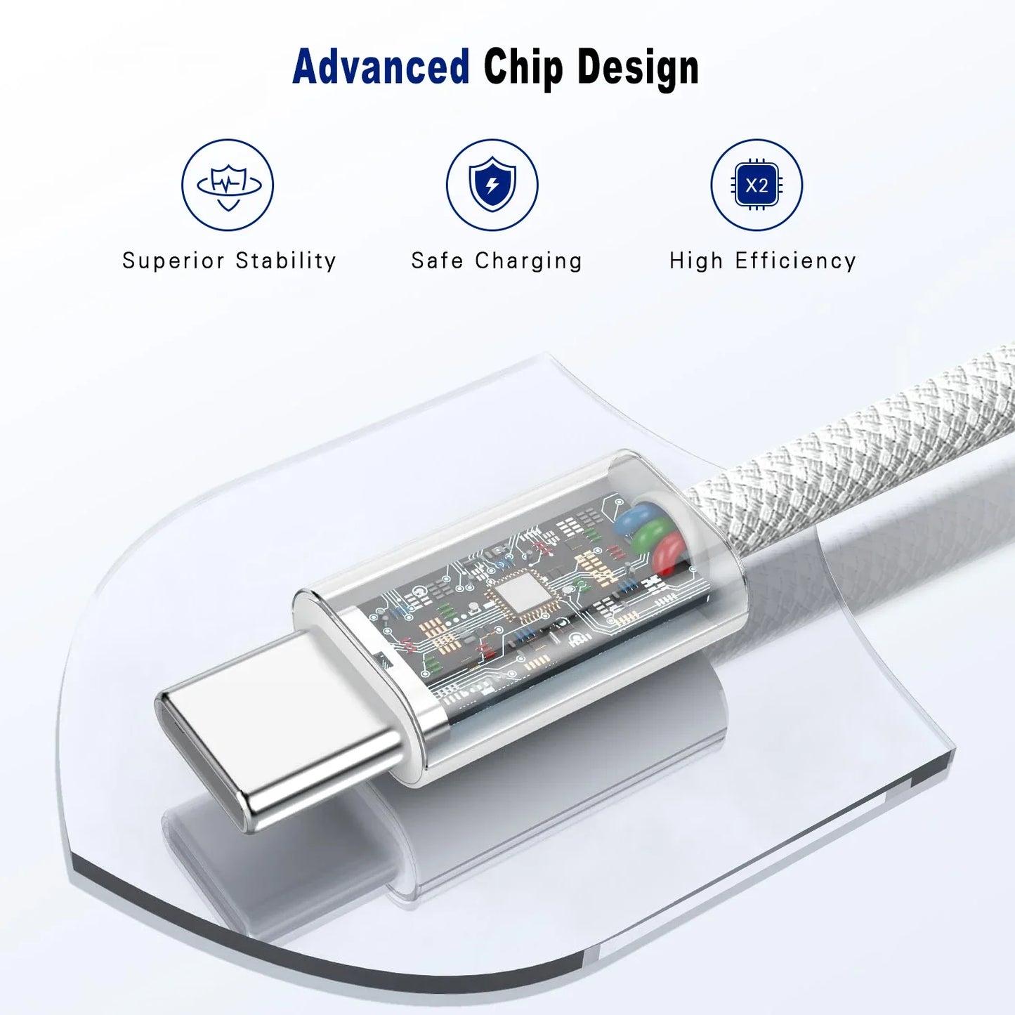 USB-C to USB-C 60W Braided Fast Charging Data Sync Cable for iPhone Samsung Xiaomi